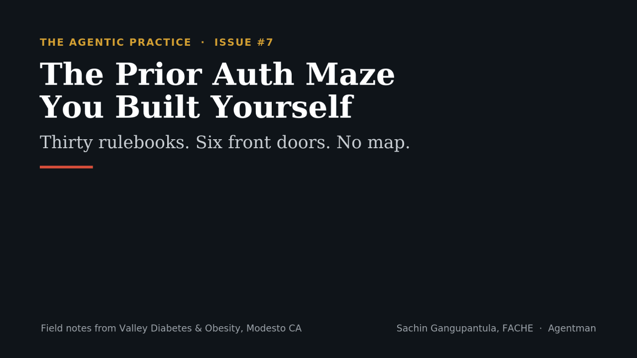 The Agentic Practice Issue 7 cover: The Prior Auth Maze You Built Yourself — thirty rulebooks, six front doors, and no map