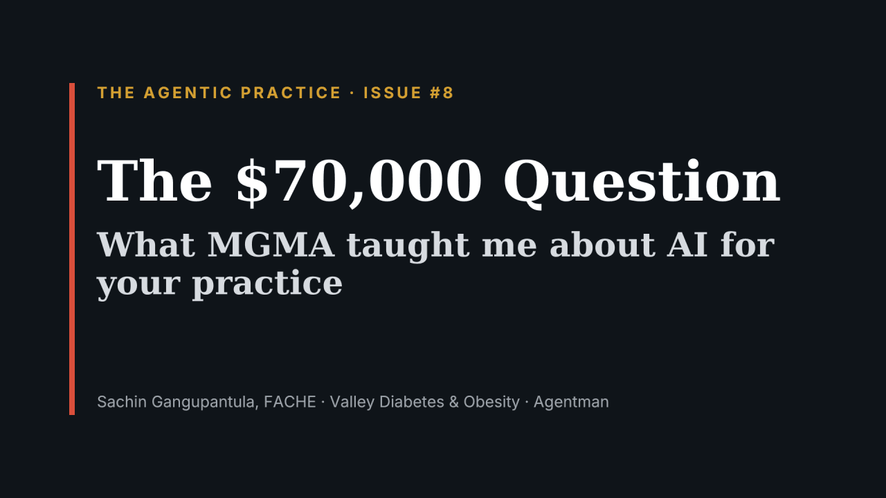 The Agentic Practice Issue 8 cover: The $70,000 Question — what MGMA taught me about AI for your practice