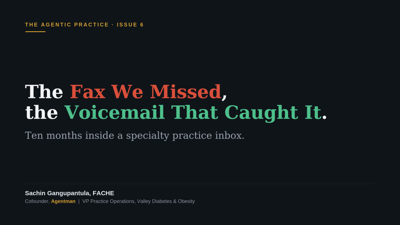 The Agentic Practice Issue 6 cover: The Fax We Missed, the Voicemail That Caught It — ten months inside a specialty practice's inbox