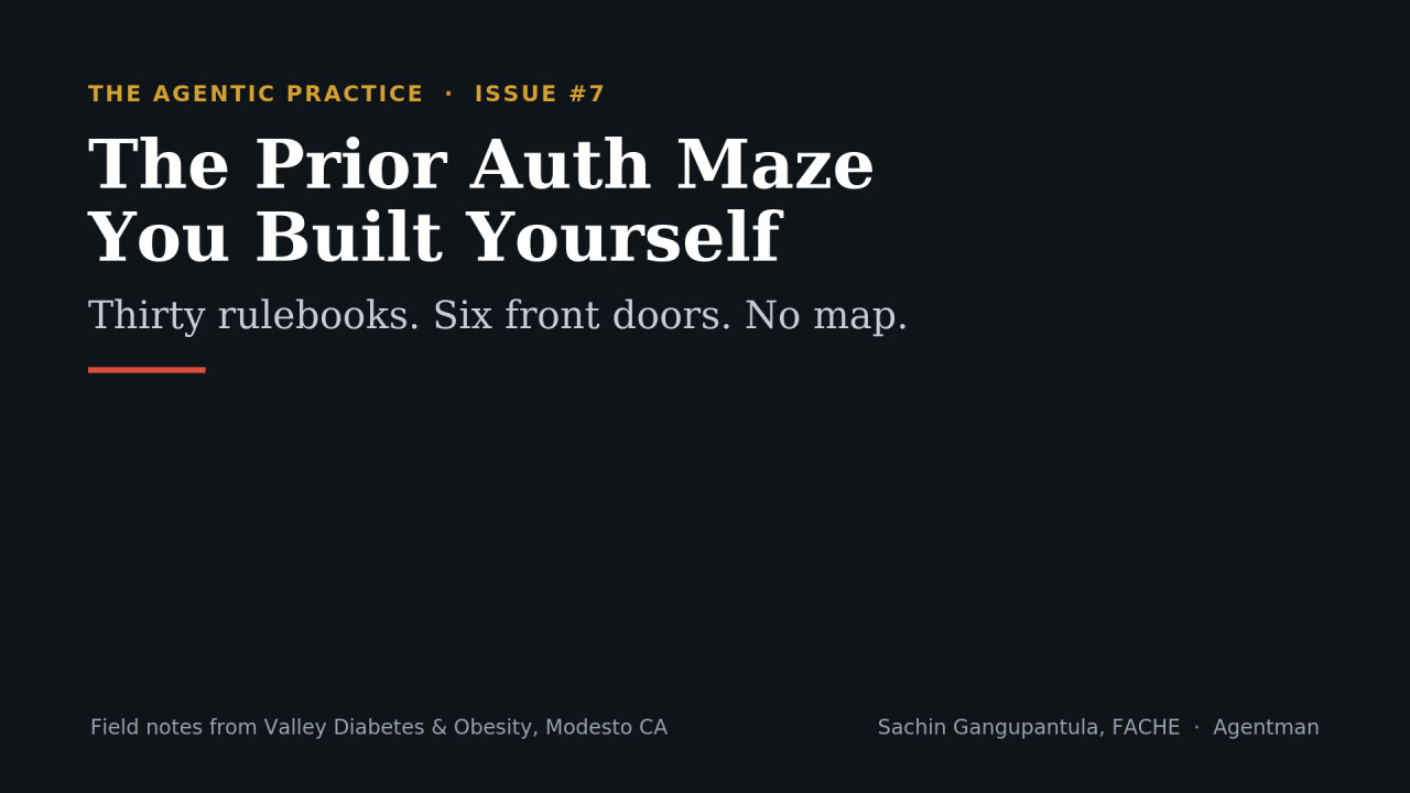 The Agentic Practice Issue 7 cover: The Prior Auth Maze You Built Yourself — thirty rulebooks, six front doors, and no map
