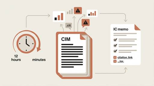 Flat design illustration showing a CIM document being analyzed by AI agent skills, with data flowing into a structured IC memo