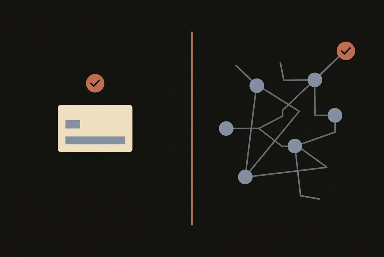 A hotel verifies a credit card in seconds — a practice navigates a maze of portals and phone trees to verify insurance