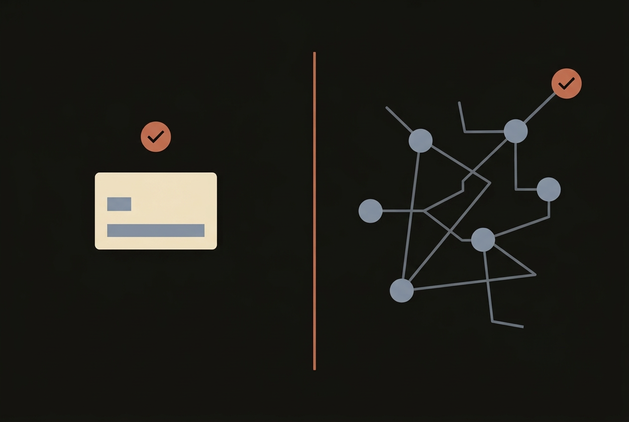 A hotel verifies a credit card in seconds — a practice navigates a maze of portals and phone trees to verify insurance