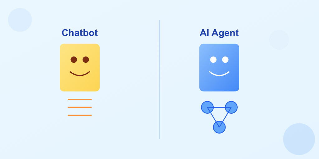 Visual comparison between limited chatbot capabilities and sophisticated AI agent interactions
