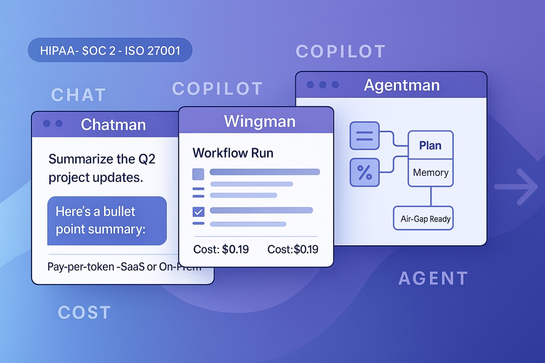 Integrated Gen AI Suite